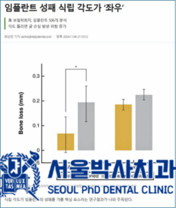 신흥동치과