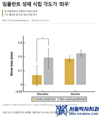단대오거리치과